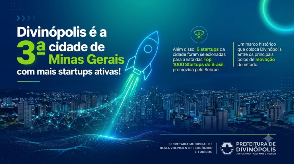 Divinópolis conquista o 3º lugar entre as cidades de Minas Gerais com maior número de startups ativas, segundo o Sebrae Startups.