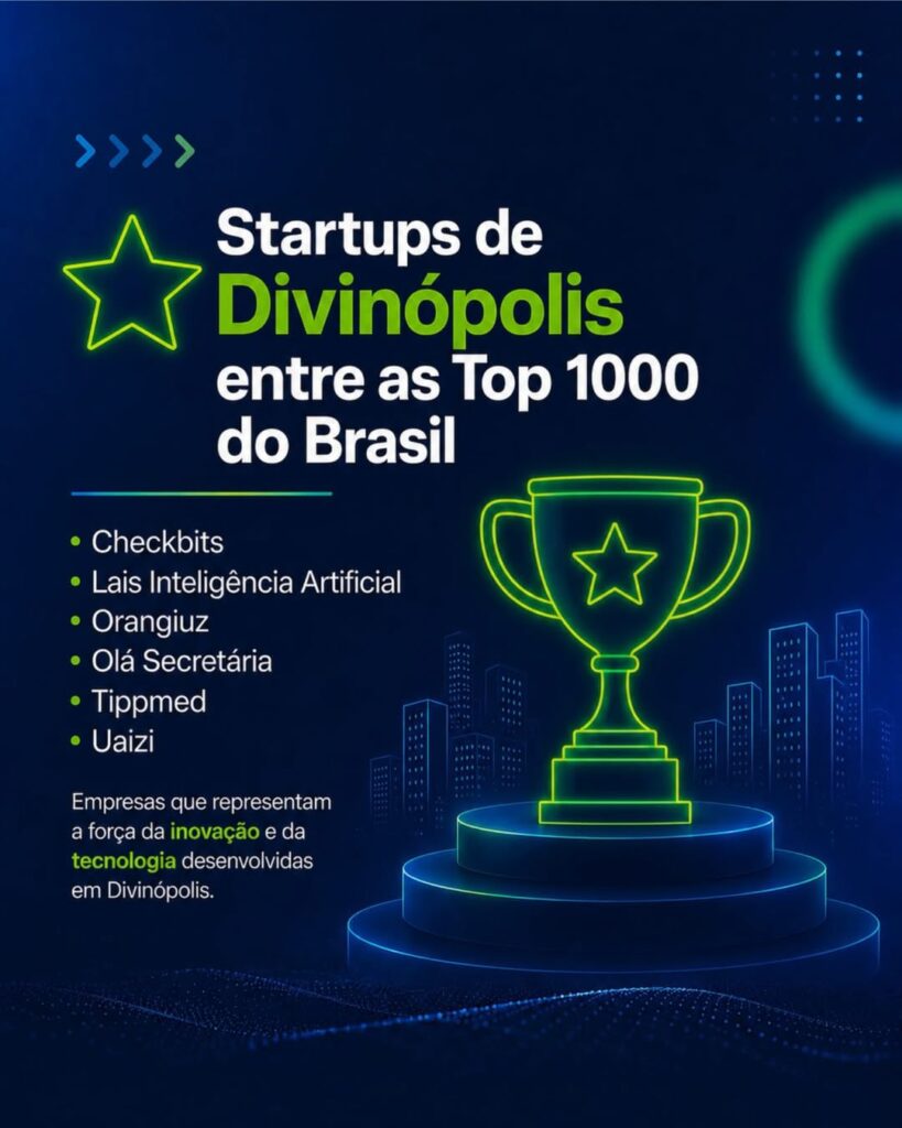 Startups de Divinópolis colocam a cidade na 3ª posição entre os municípios de Minas Gerais com maior número de startups ativas, segundo o Sebrae Startups.